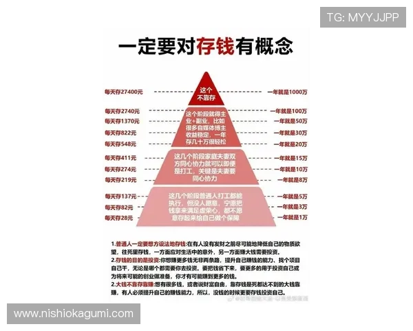 现金真人网的最新趋势与用户体验的提升策略