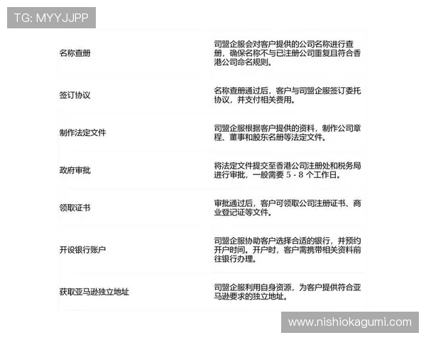 hkjc集团会员注册流程详解及常见问题解答帮助新手顺利完成注册