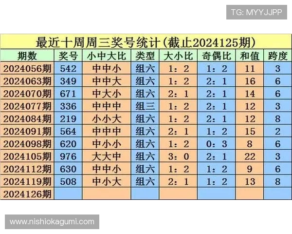 六合彩网娱乐app支持多平台同步登录，随时随地轻松购彩