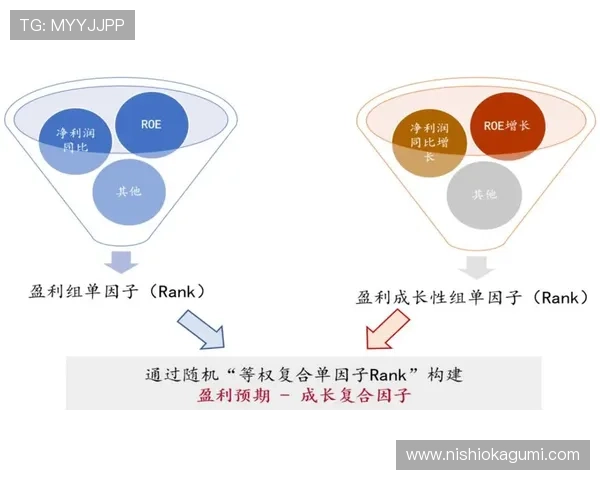 如何选择合适的马会投注滚球策略实现稳健盈利的实用指南